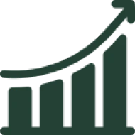 Reliable Performance